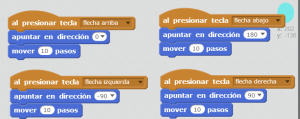 Programando Un Laberinto Con Scratch, ¡para Principiantes! – Programamos