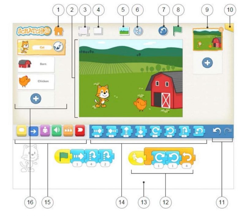 Recursos de Scratch Jr Programamos