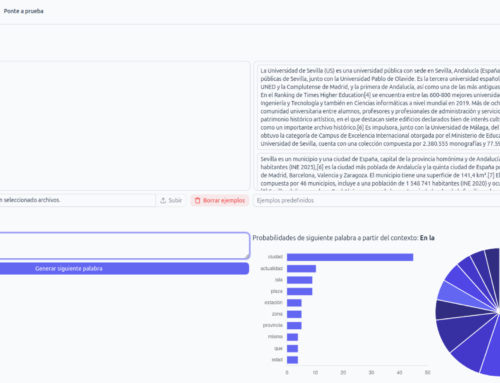 Glass Parrot: una herramienta libre para comprender cómo se genera texto con inteligencia artificial